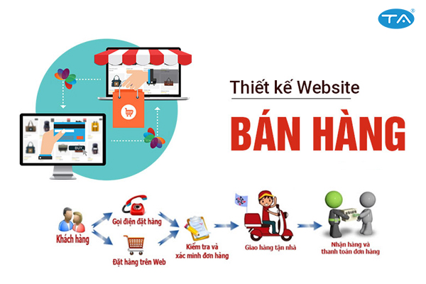 Tại sao nên sử dụng dịch vụ thiết kế website bán hàng tại Thuận An 