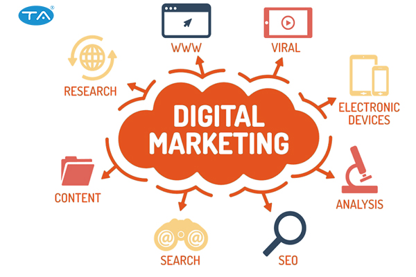 Các công cụ của Digital Marketing được sử dụng phổ biến hiện nay