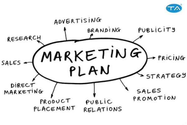 Các bước lập kế hoạch marketing hiệu quả nhất hiện nay