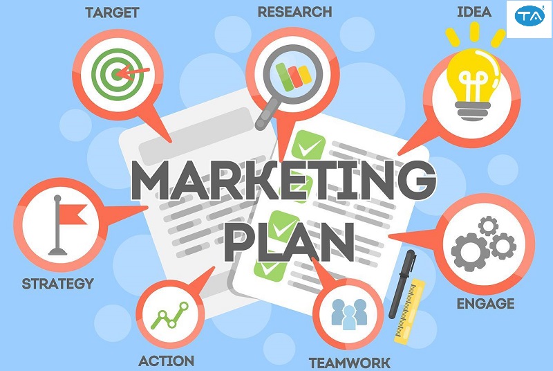 Quá trình lập kế hoạch marketing